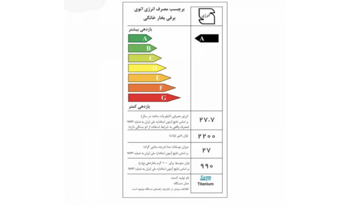 توان مصرفی اتو